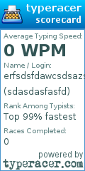 Scorecard for user sdasdasfasfd
