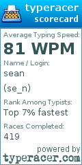 Scorecard for user se_n