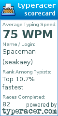 Scorecard for user seakaey