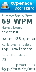 Scorecard for user seamir38_gamer