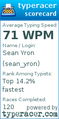 Scorecard for user sean_yron
