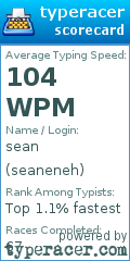 Scorecard for user seaneneh