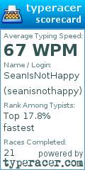 Scorecard for user seanisnothappy