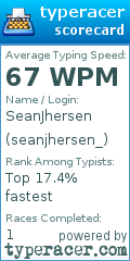 Scorecard for user seanjhersen_