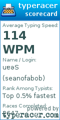 Scorecard for user seanofabob