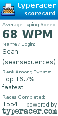 Scorecard for user seansequences