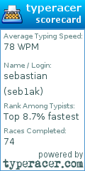 Scorecard for user seb1ak