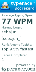 Scorecard for user sebajun_