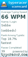 Scorecard for user sebbedv
