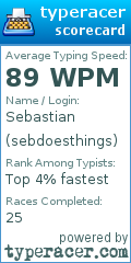 Scorecard for user sebdoesthings