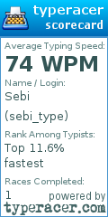 Scorecard for user sebi_type