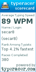 Scorecard for user secar8
