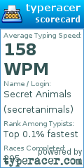 Scorecard for user secretanimals