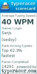 Scorecard for user sedoy