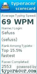Scorecard for user sefuss