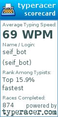 Scorecard for user seif_bot