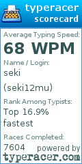 Scorecard for user seki12mu