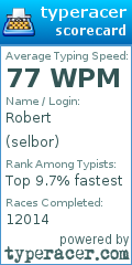 Scorecard for user selbor