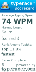 Scorecard for user selimch