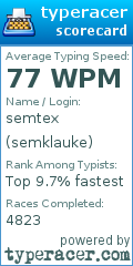 Scorecard for user semklauke