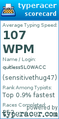 Scorecard for user sensitivethug47