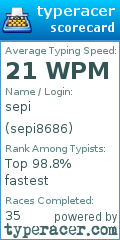 Scorecard for user sepi8686