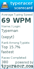 Scorecard for user sepyt