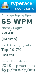 Scorecard for user serafin