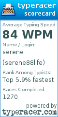 Scorecard for user serene88life