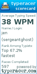 Scorecard for user sergeantghost