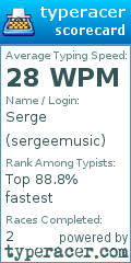 Scorecard for user sergeemusic