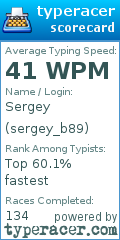 Scorecard for user sergey_b89
