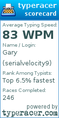 Scorecard for user serialvelocity9