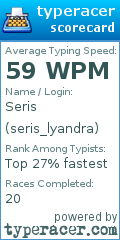 Scorecard for user seris_lyandra