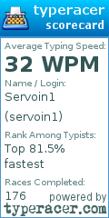 Scorecard for user servoin1