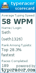 Scorecard for user seth1326