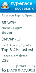 Scorecard for user seven71