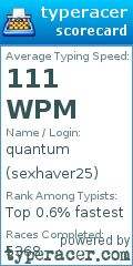 Scorecard for user sexhaver25