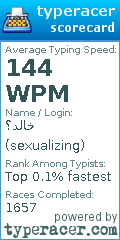 Scorecard for user sexualizing