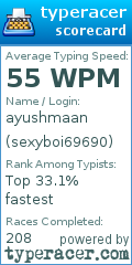 Scorecard for user sexyboi69690
