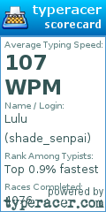 Scorecard for user shade_senpai