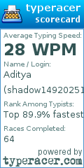 Scorecard for user shadow14920251