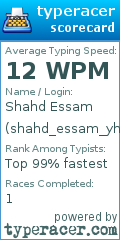 Scorecard for user shahd_essam_yhaya