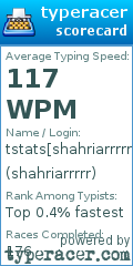 Scorecard for user shahriarrrrr