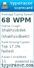 Scorecard for user shakhzodbekt