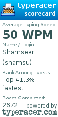 Scorecard for user shamsu