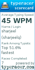 Scorecard for user sharjeelq
