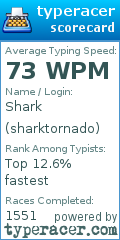 Scorecard for user sharktornado
