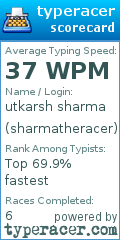 Scorecard for user sharmatheracer