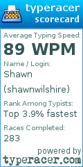 Scorecard for user shawnwilshire